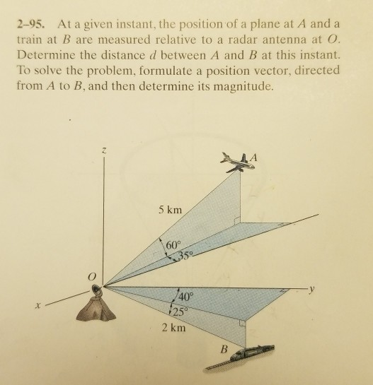 2-95. At a given instant, the position of a plane at A and a train at B are measured relative to a radar antenna at 0. Determ