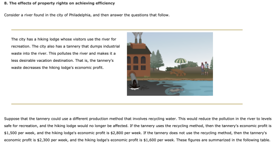 8. The effects of property rights on achieving efficiency Consider a river found in the city of Philadelphia, and then answer