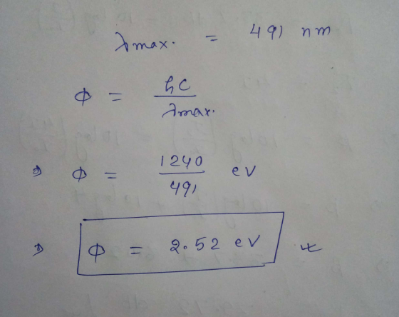 49) nm Amar 1240 e v 49/ | 2.62 eV 叱
