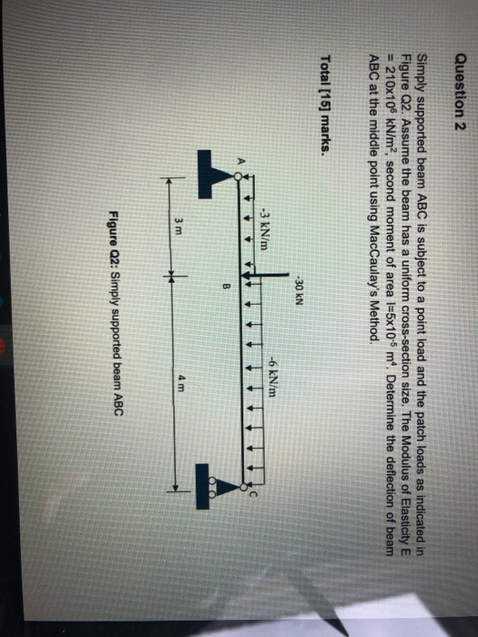 Question 2 Simply supported beam ABC is subject to a point load and the patch loads as indicated in Figure Q2. Assume the bea