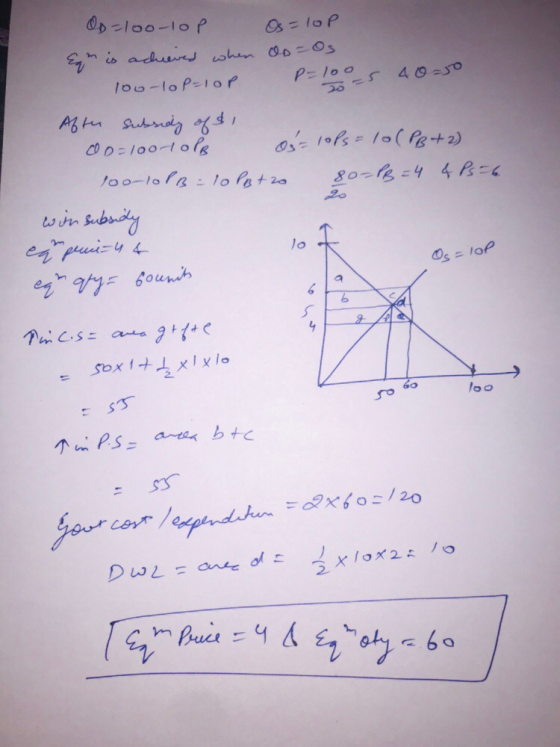 Os = lop Op=100-lop Os=lop Eqm is achieved when do os 100-10P=10P P=1005 40-50 After Subsidy of & D=100-10PB os=lops = 10 (PB