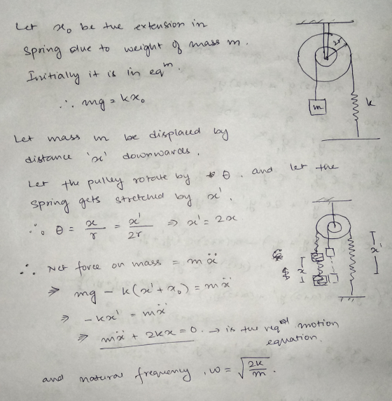 Let o be the extension in spring due to weight of mass m. Initially it is in eam. 10 kro 2 img st k Let be displaced by downw