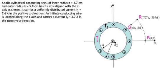 A solid cylindrical conducting shell of inner radius a = 4.7 cm and outer radius b = 5.8 cm has its axis aligned with the z-