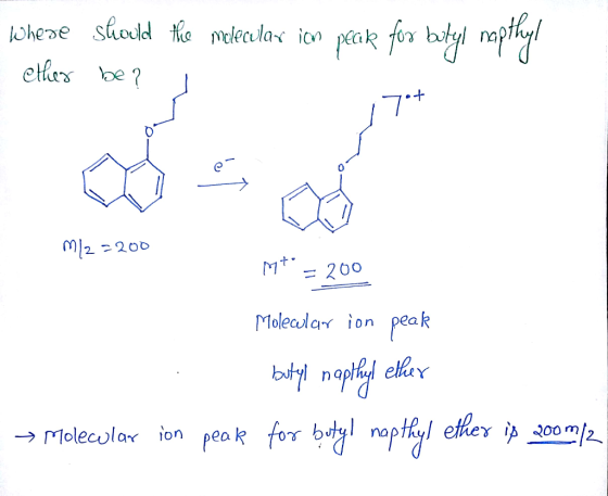 etler be 0 m2 -200 r7 60 Molecular ion peak n o -olecvlax ion peak 10