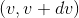 (u,v + du)