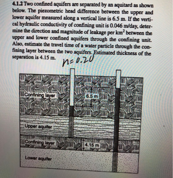 4.1.2 Two confined aquifers are separated by an aquitard as shown below. The piezometric head difference between the upper and lower aquifer measured along a vertical line is 6.5 m. If the verti- cal hydraulic conductivity of confining unit is 0.046 m/day, deter- mine the direction and magnitude of leakage per km2 between the upper and lower confined aquifers through the confining unit. Also, estimate the travel time of a water particle through the con- fining layer between the two aquifers. Estimated thickness of the separation is 4.15 m. n-Ul Confining layer 6.5 m Upper aquifer Confini 4.15 m Lower aquifer