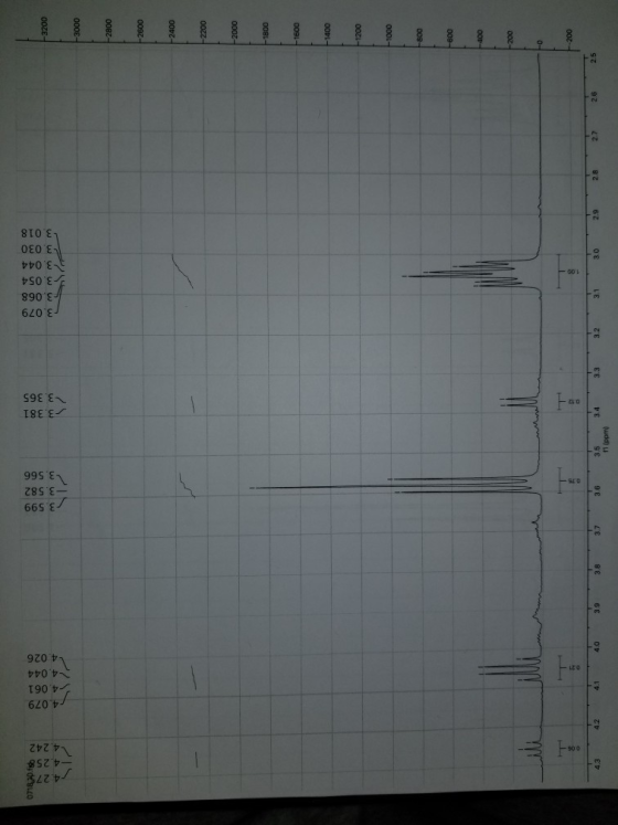 EP -4.258 4. 242 - ΕΟΟ 4.079 41 190 - 4. 044 M4 026 40 35 36 37 73 599 -3.582 3.566 3.5 11 ppm 34 3.381 3.365 33 32 31 3.079