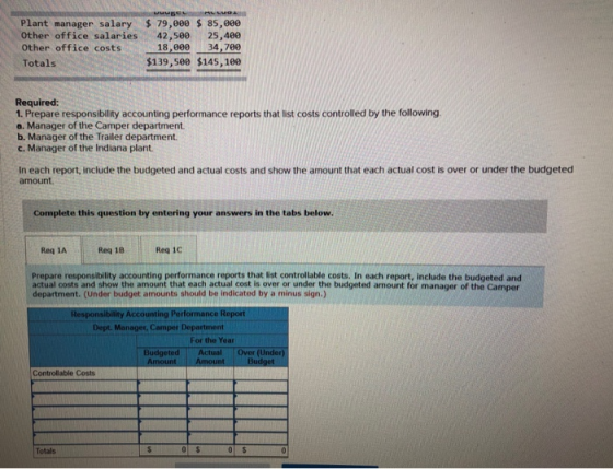Plant manager salary $79,000 $ 85,000 25,400 34,700 $139,500 $145,100 Other office salaries Other office costs 42,500 18,000