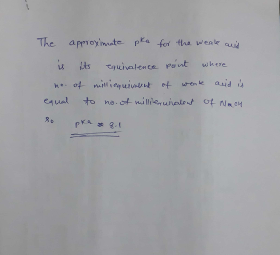 The approximate pka for the weak and is its equivalence point where no. of milliequivalent of weak acid is equal to no. of mi