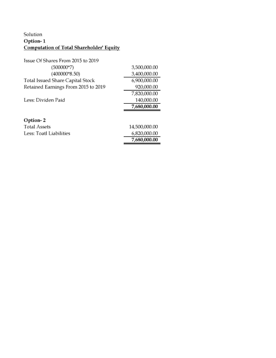 Solution Option-1 Computation of Total Shareholder Equity Issue Of Shares From 2015 to 2019 (500000*7) (400000*8.50) Total I