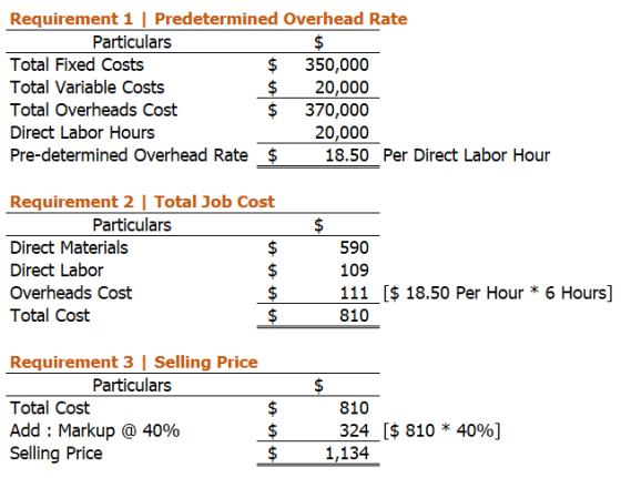 Requirement 1 | Predetermined Overhead Rate Particulars $ Total Fixed Costs $ 350,000 Total Variable Costs $ 20,000 Total Ove