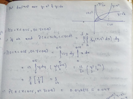 1404 plot txyly over y: x2 & y = re. 10,1) y=va (1,0) e 2 & PCOLX20-25, OL 420.5) d if we need placxcb, ccycd) - e sll try (2