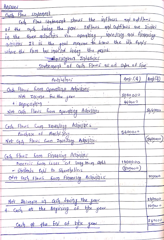 Anwer custo How Statement Cash Flow Statement shows the inflows and outflow; of the cash during the year. Inflows and outflow