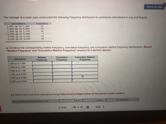Check my work The manager at a water park constructed the following frequency distribution to summarize attendance in July and August Frequency 15 15 18 1,000 up to 1,250 1,250 up to 1,500 1,500 up to 1,750 1,750 up to 2,000 2,000 up to 2,250 2,250 up to 2,500 19 20 a. Construct the corresponding relative frequency, cumulative frequency, and cumulative relative frequency distributions. (Round Relative Frequency and Cumulative Relative Frequency answers to 3 decimal places.) Relative Cumulative Relative Frequency Cumulative Attendance 1,000 up to 1,250 1,250 up to 1,500 1,500 up to 1,750 1,750 up to 2,000 2,000 up to 2,250 2,250 up to 2,500 b-1. What is the most likely attendance range? (Rou nd percentage answer to the nearest whole number.) with a % frequency. The most likely attendance range is from up to Prev 28 of 30 Next>