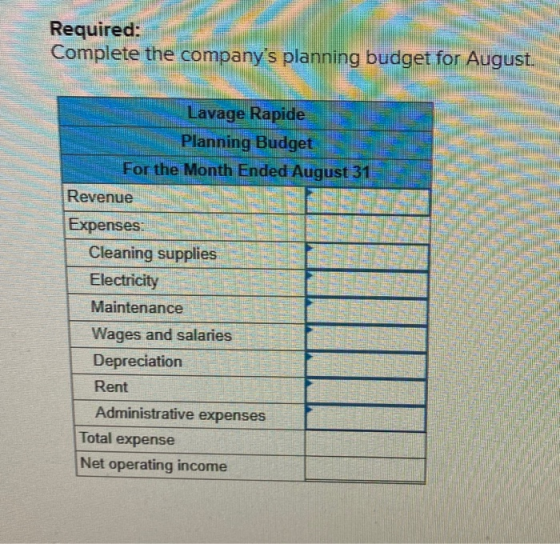 Required: Complete the companys planning budget for August. Lavage Rapide Planning Budget For the Month Ended August 31 Reve