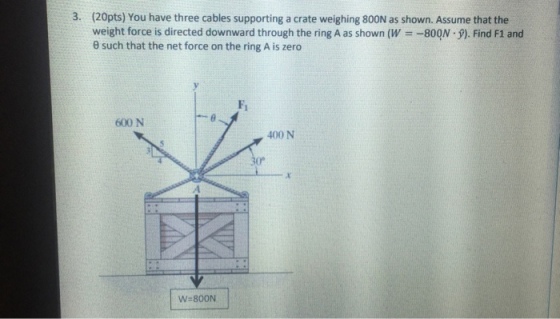 3. (20pts) You have three cables supporting a crate weighing 800N as shown. Assume that the weight force is directed downward through the ring A as shown (W θ such that the net force on the ring A is zero 800N 9). Find F1 and Fi 600 N 400 N 0° W 800N