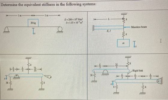 Determine the equivalent stiffness in the following systems: Im L E - 200 x 10 N/m 1 - 1.15 x 10 m 20 kg Massless beam TI E,