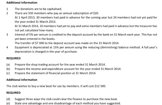Additional information The donations are to be capitalised. There are 350 members who pay an annual subscription of $20. At 1