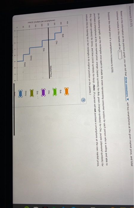 Homework (Ch 07) will buy smartphones at the given market price, and total Based on the information on the previous graph, yo