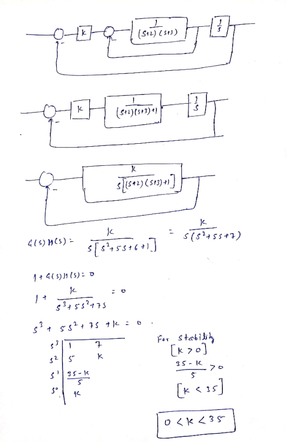 (S1L) (S13) (s1)(s13)) s(s4ss+7) 415) H(S) = s[s+sso6] 1+ 4( 5) 1 (s): o 345s?+75 For stability [k >o] 35 - K s 35 - K [k <