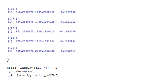 t1181 1 416.2580575 1649.2002068 -0.1917645 t t1911 1 434.2580575 1739.1954028 -0.1921912 t [20] [1] 452.2580575 1829.1910715