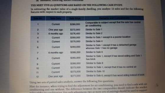 THE NEXT FIVE (5) QUESTIONS ARE BASED ON THE FOLLOWING CASE STUDY: In estimating the market value of a single-family dwelling, you analyze 12 sales and list the following features with respect to each property. Comparable to subject except that the sale has central $280,000 air conditioning $272,900 $276,400 $269,000 $270,000 Current One year ago 6 months ago Current Current Current Similar to Sale1 Similar to Sale 2 Similar to Sale 1 except in a poorer location Similar to Sale 4 Similar to Sale 1 except it has a detached garage $293,000whereas Sale 1 has no garage Similar to Sale 6 Similar to Sale 1, except it has wood siding and Sale 1 7 6 months ago $289,200 Current Current Current One year ago $265,000 has brick $266,000Similar to Sale 8 $273,000 Similar to Sale 1, except that it has no central air $273,000 Similar to Sale 10 $271.000 10 Similar to Sale 6 except it has wood siding instead of brick 12 Using two sets of paired sales analysis, answer the following five questions. Hint: for instance, when trying to find the adjustment for air conditioning, you need to find a sale conditioning and one without. The difference with air between the two comparables should indicate the market in For rachadustment, two or more sets of pairings should be used to support