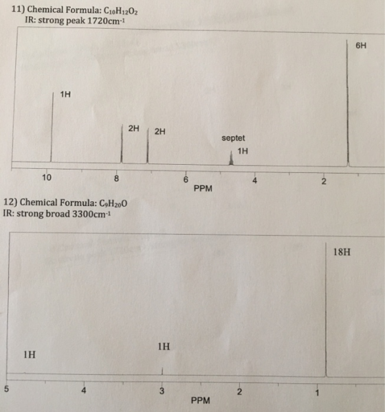 11) Chemical Formula: C10H1202 IR: strong peak 1720cm-1 6H | 2H 2H septet 1H PPM 12) Chemical Formula: C9H200 IR: strong broa