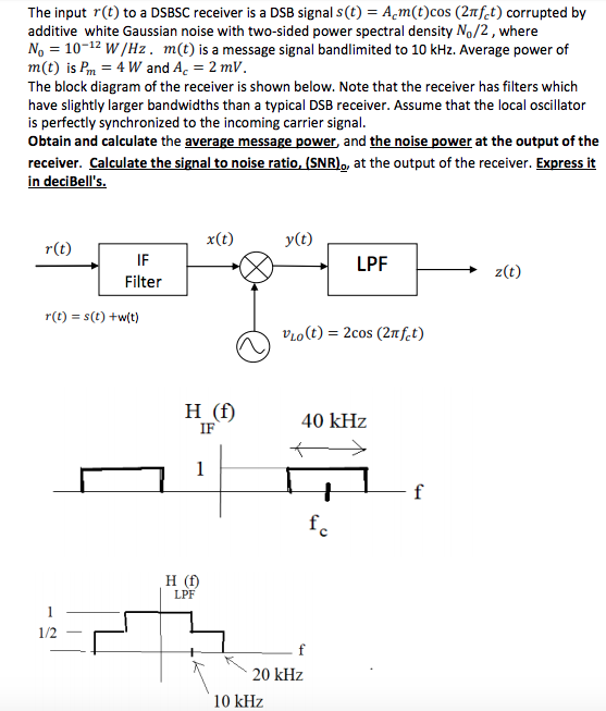 The input r(t) to a DSBSC receiver is a DSB signal s(t) = A m(t)cos (21fet) corrupted by additive white Gaussian noise with t