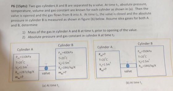 P6 (15pts): Two gas cylinders A and B are separated by a valve. At time ti, absolute pressure, temperature, volume and gas constant are known for each cylinder as shown in (a). Then the valve is opened and the gas flows from B into A. At time ta, the valve is closed and the absolute pressure in cylinder B is measured as shown in figure (b) below. Assume idea gases for both A and B, determine 1) 2) Mass of the gas in cylinder A and 8 at time ti prior to opening of the value. Absolute pressure and gas constant in cylinder A at time t2 Cylinder B %400kPa ?-20C V,2.5m Cylinder B P350kPa 2.5m Cylinder A Cylinder A PA: 110kPa T-20 C ° A2 T-20 c VA-1.5m V.-1.5m RA?-2871/kg/K mA R2-1841/kg/K valve m? valve 11 (a) At time t, (b) At time t
