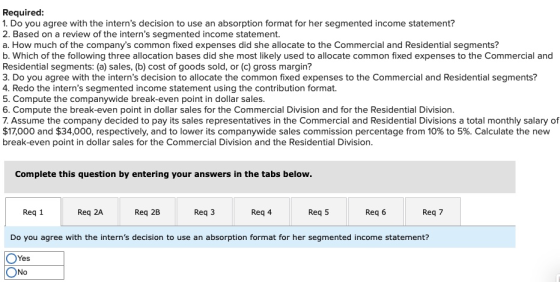 Required: 1. Do you agree with the interns decision to use an absorption format for her segmented income statement? 2. Based