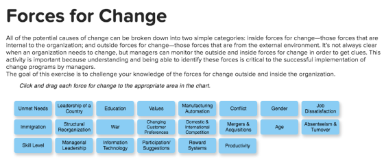 Forces for Change All of the potential causes of change can be broken down into two simple categories: inside forces for chan