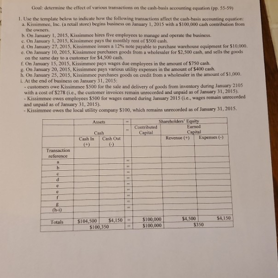 Goal: determine the effect of various transactions on the cash-basis accounting equation (pp. 55-59) 1. Use the template belo