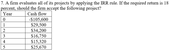 7. A firm evaluates all of its projects by applying the IRR rule. If the required return is 18 percent, should the firm accept the following project? Cash flow -$105,600 $29,500 $34,200 $16,750 Y ear 0 2 4$15,320 $25,670