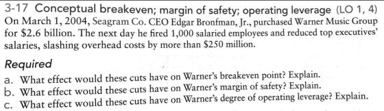 3-17 Conceptual breakeven; margin of safety; operating leverage (LO 1, 4) On March 1, 2004, Seagram Co. CEO Edgar Bronfman, J