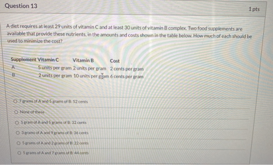 Question 13 1 pts A diet requires at least 29 units of vitamin C and at least 30 units of vitamin B complex. Two food supplem