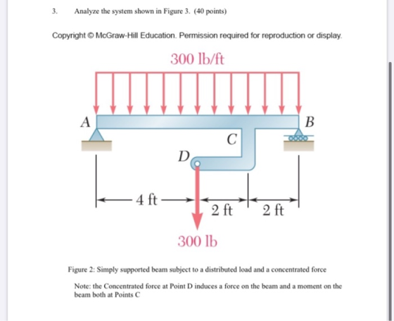 3. Analyze the system shown in Figure 3. (40 points) Copyright © McGraw-Hill Education. Permission required for reproduction