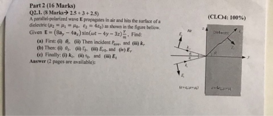 (CLO4: 100%) Part 2 (16 Marks) Q2.1. (8 Marks → 2.5+ 3+ 2.5) A parallel-polarized wave E propagates in air and hits the surfa
