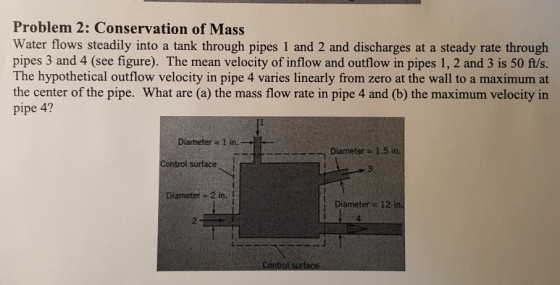 Problem 2: Conservation of Mass Water flows steadily into a tank through pipes 1 and 2 and discharges at a steady rate through pipes 3 and 4 (see figure). The mean velocity of inflow and outflow in pipes 1, 2 and 3 is 50 ft/s. The hypothetical outflow velocity in pipe 4 varies linearly from zero at the wall to a maximum at the center of the pipe. What are (a) the mass flow rate in pipe 4 and (b) the maximum velocity in pipe 4? Diameter= 1 in Diameter-1.5 in Control surface Diameter 2 in. Diameter = 12 in 2 4