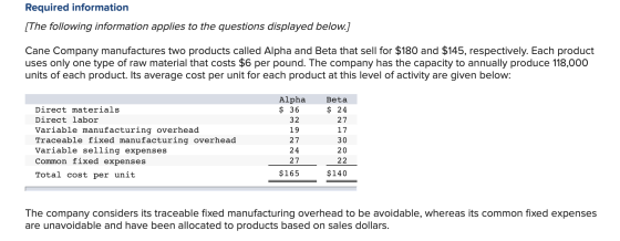 Required information [The following information applies to the questions displayed below.] Cane Company manufactures two prod
