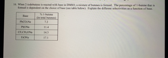 16. When 2-iodobutane is reacted with base in DMSO, a mixture of butenes is formed. The percentage of 1-butene that is formed