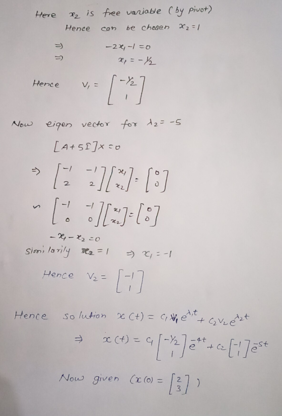 Here R2 is free variable (by pivot) Hence con be chosen X2 = 1 T -2x-1=0 xp =-Y Hence ] Now eigen vector for d2=-5 [A+51]x so