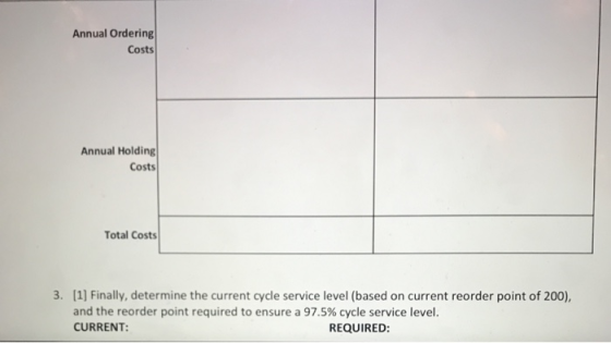 Annual Ordering Costs Annual Holding Costs Total Costs [1] Finally, determine the current cycle service level (based on curre