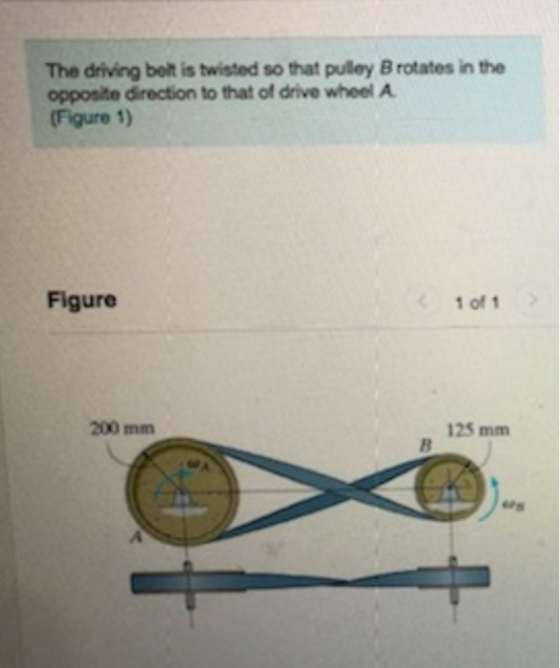 The driving belt is twisted so that pulley Brotates in the opposite direction to that of drive wheel A (Figure 1) Figure 1 of