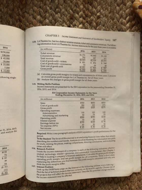 CHAPTER 3 Tricome Statement and Statement of Stockholders Equity 147 3.14. LA Theatres Inc, ha A Theatres Inc. has two disti