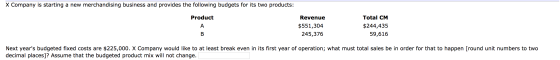 X Company is starting a new merchandising business and provides the following budgets for its two products: Product Revenue $