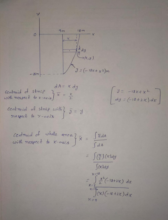 9m Х C dy (x, y) Y = (- 18 x + x2m -81m dA= x dy centroid of strip with respect to x-axis x = 7 / y - 18 xd x² dy = (-18+ 2x)