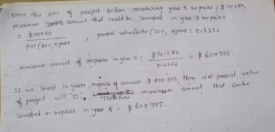 since the NPV of project before considering year & repairs = $141260, maximum Iostify amount that ca amount that could be inv