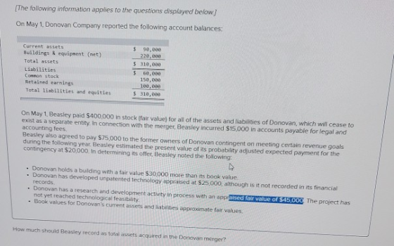 [The following information applies to the questions displayed below) On May 1, Donovan Company reported the following account