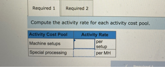 Required 1 Required 2 Compute the activity rate for each activity cost pool. Activity Cost Pool Machine setups Special proces
