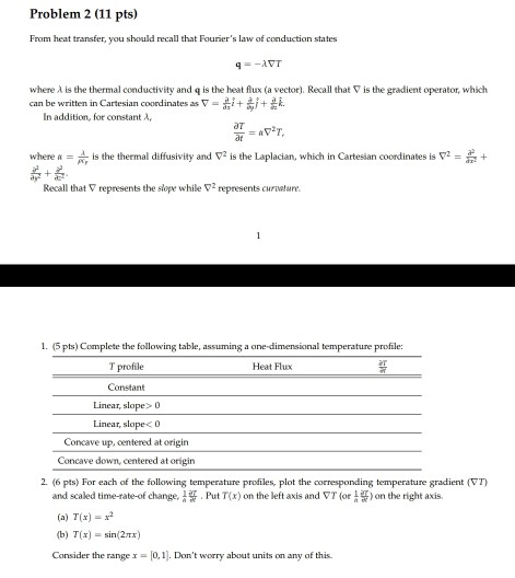 Problem 2 (11 pts) From heat transfer, you should recall that Fouriers law of conduction states where λ is the thermal conductivity and q is the heat flux (a vector. Recall that can be written in Cartesian coordinates as v- + is the gradient operator, which In addition, for constant λ. aT where is the thermal diffusivity and V2 is the Laplacian, which in Cartesian coordinates is ▽2 + 하륜 Recall that V represents the slope while V2 represents curture . (5 pts) Complete the following table, assuming a one-dimensional temperature profile: T profile Constant Linear, slope> 0 Linear, slape< o Concave up, centered at origin Concave down, centered at origin Heat Flux 2. (6 pts) For each of the following temperature profiles, plot the coresponding temperature gradient (VT) and scaled time rate of change,滒 (a) T(x) (b) T(x)-sin(2πτ) Put T(x) on the left axis and ▽T {or )on the right axis. Consider the range x [O, 1]. Dont worry about units on any of
